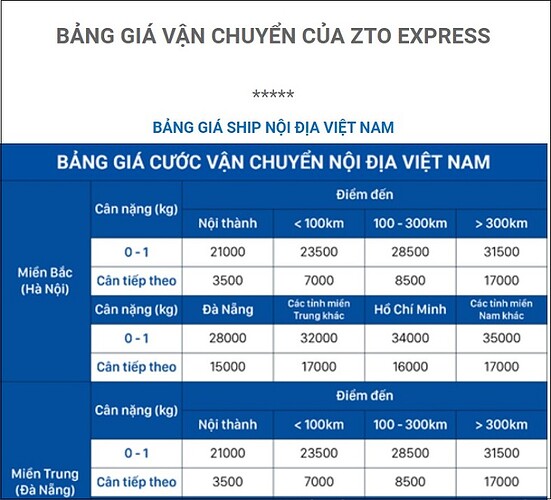 cach-dung-zto-express-tracking-theo-doi-don-hang-4